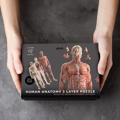 Human Anatomy Layer Puzzle | 3 Layer Science Jigsaw Puzzle