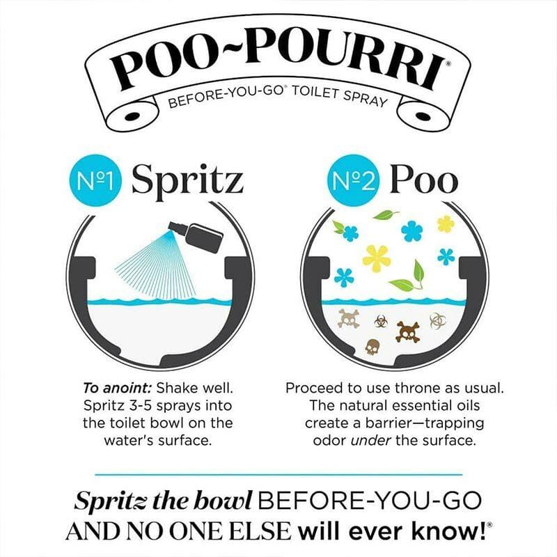 Heavy Doody Poo-Pourri by Poo-Pourri